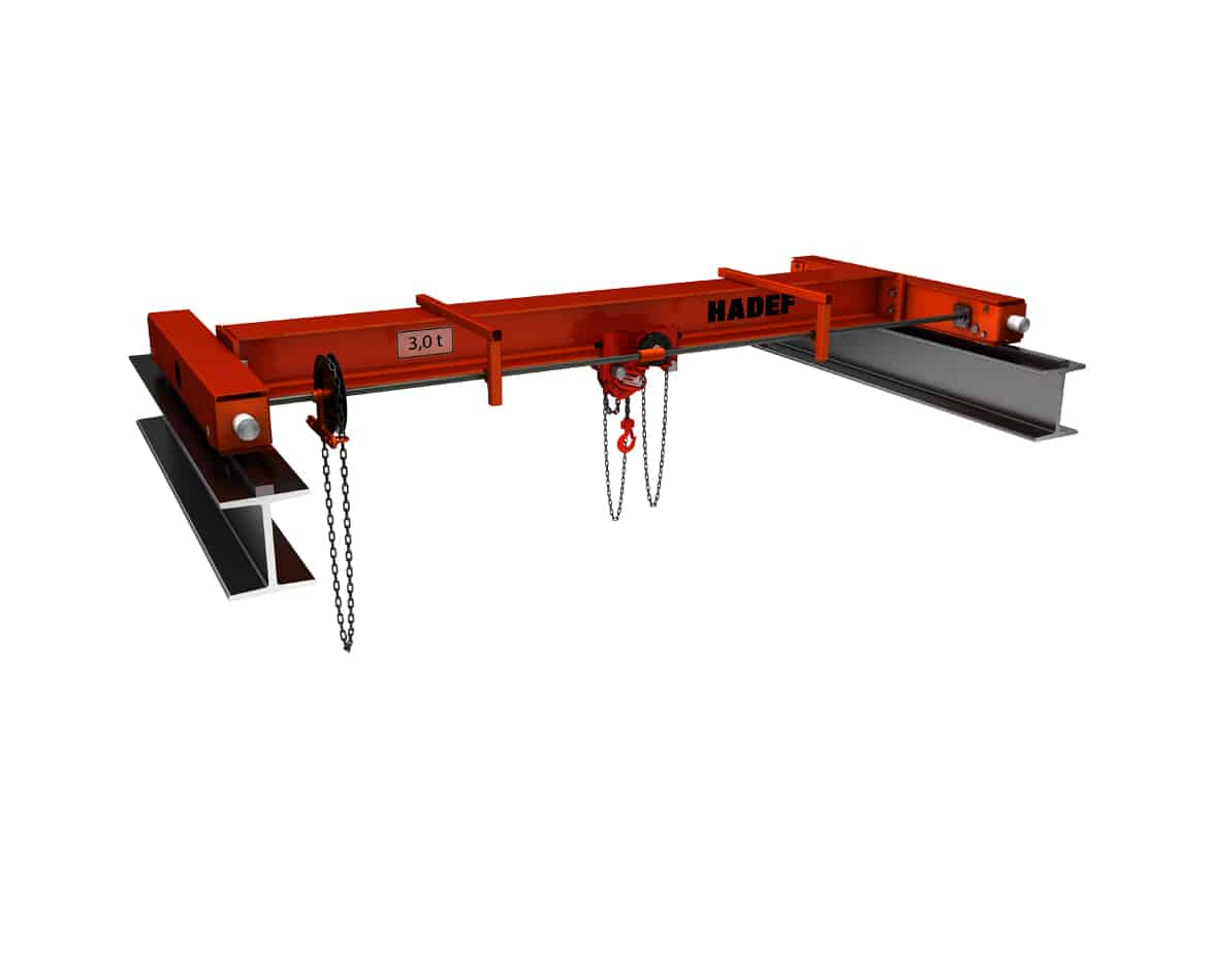 CACES R484 Ponts roulants